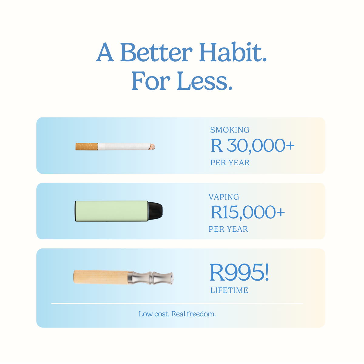 NoNic™ Air Starter Kit