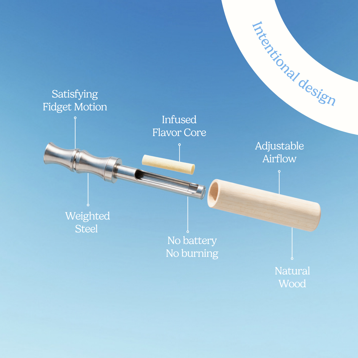 NoNic™ Air Starter Kit